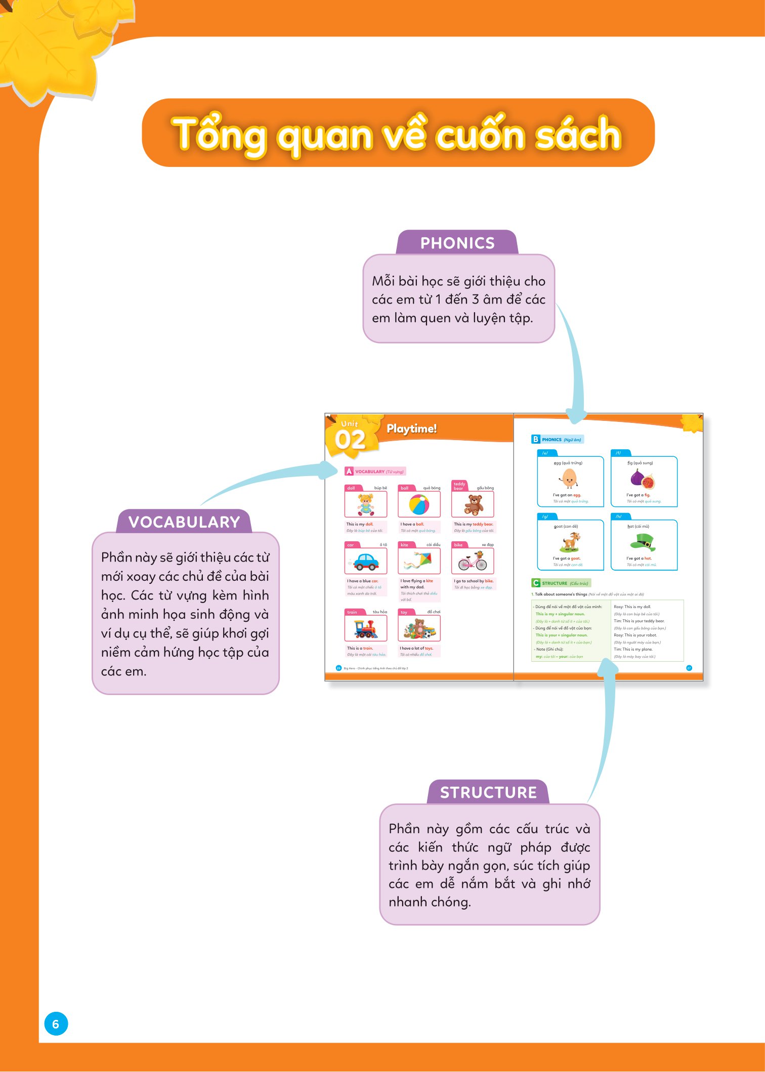 big hero - chinh phục tiếng anh theo chủ đề lớp 2 - Ảnh 6