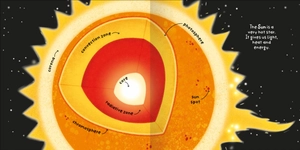 big words for little experts - space - Ảnh 4