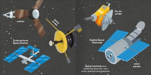 big words for little experts - space - Ảnh 6