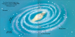 big words for little experts - space - Ảnh 8