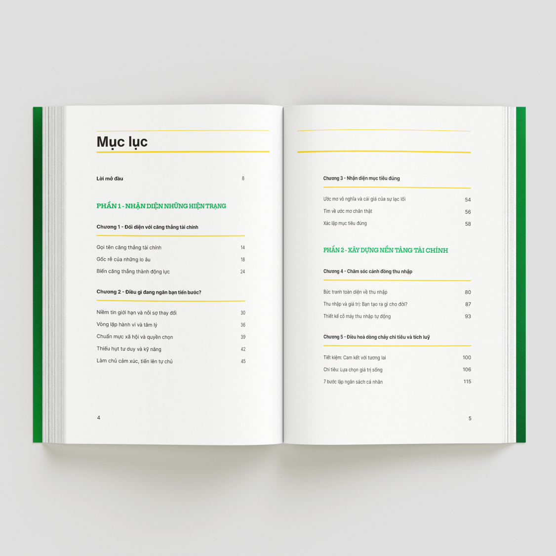 Bình An Tài Chính - Hành Trình Làm Chủ Cảm Xúc Và Các Quyết Định Về Tiền - Ảnh 4