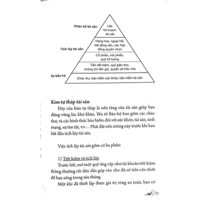 binh pháp tôn tử và nghệ thuật kiếm tiền (tái bản) - Ảnh 5