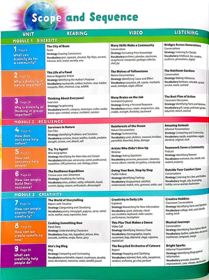 blue dot 4 - student book with online practice - Ảnh 4