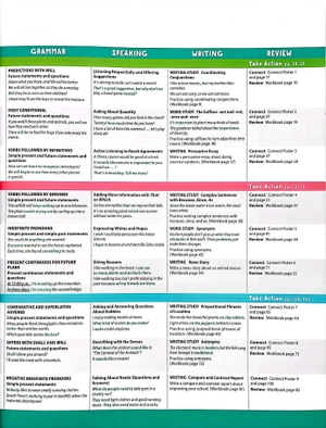 blue dot 4 - student book with online practice - Ảnh 5