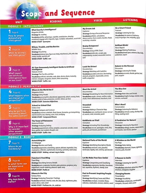 blue dot 5 - student book with online practice - Ảnh 4