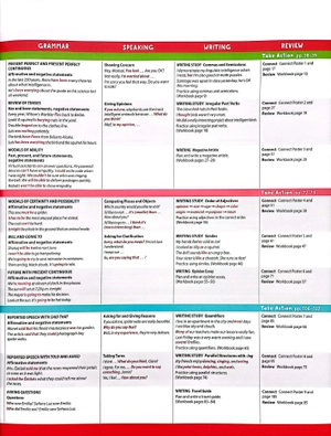 blue dot 5 - student book with online practice - Ảnh 5