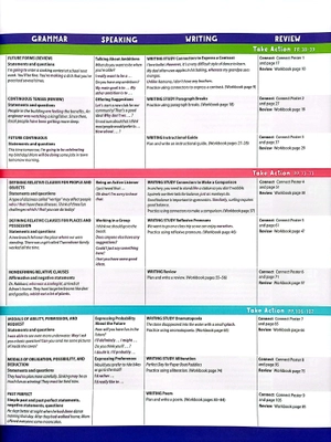 blue dot 6 - student book with online practice - Ảnh 5