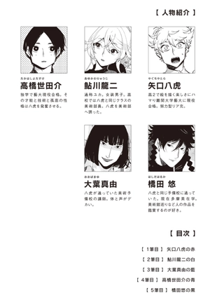 blue period - ano hi no bokura (light novel) - Ảnh 4