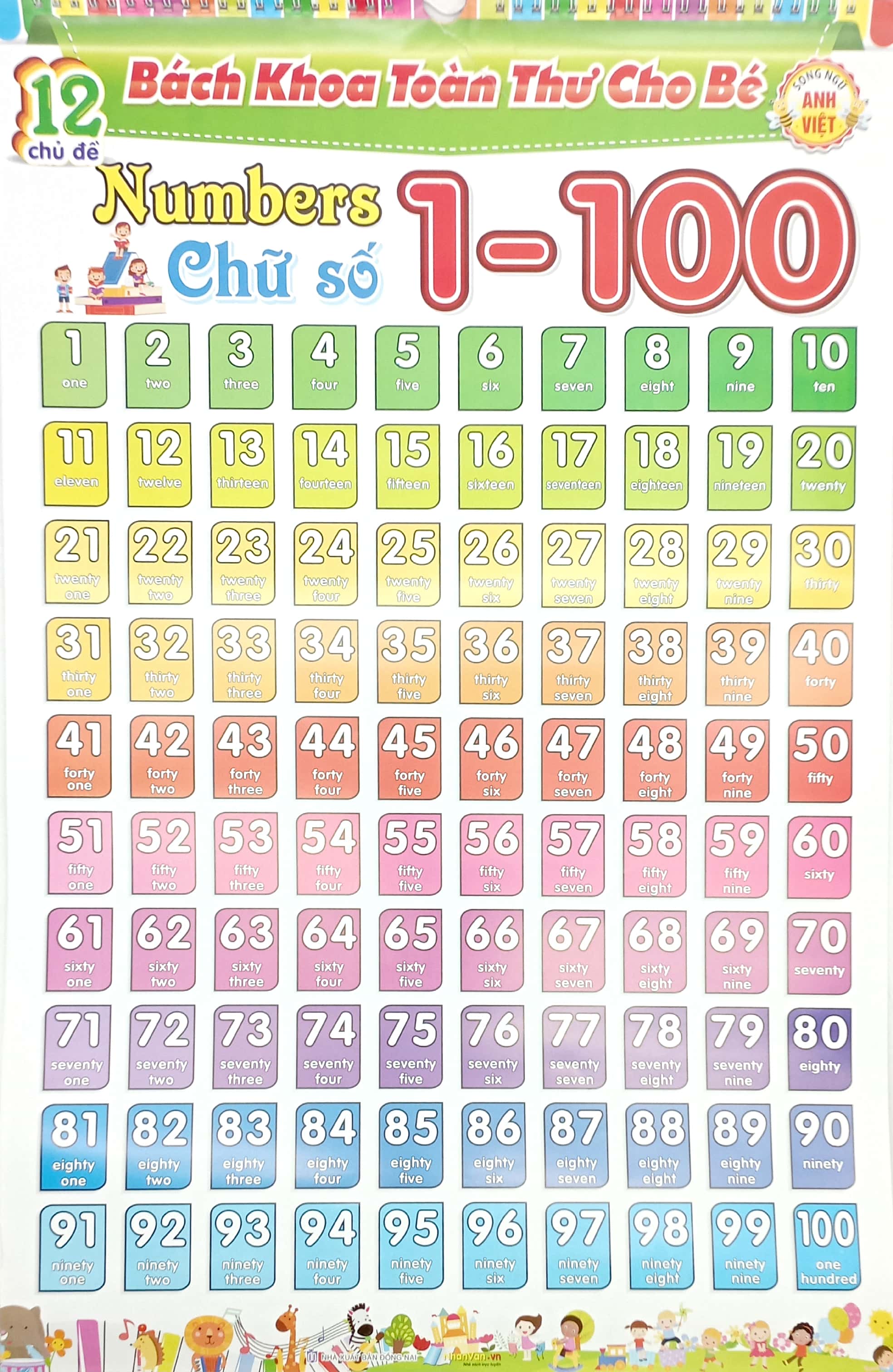 bộ 12 poster bách khoa toàn thư cho bé - song ngữ anh - việt (tái bản 2023) - Ảnh 5