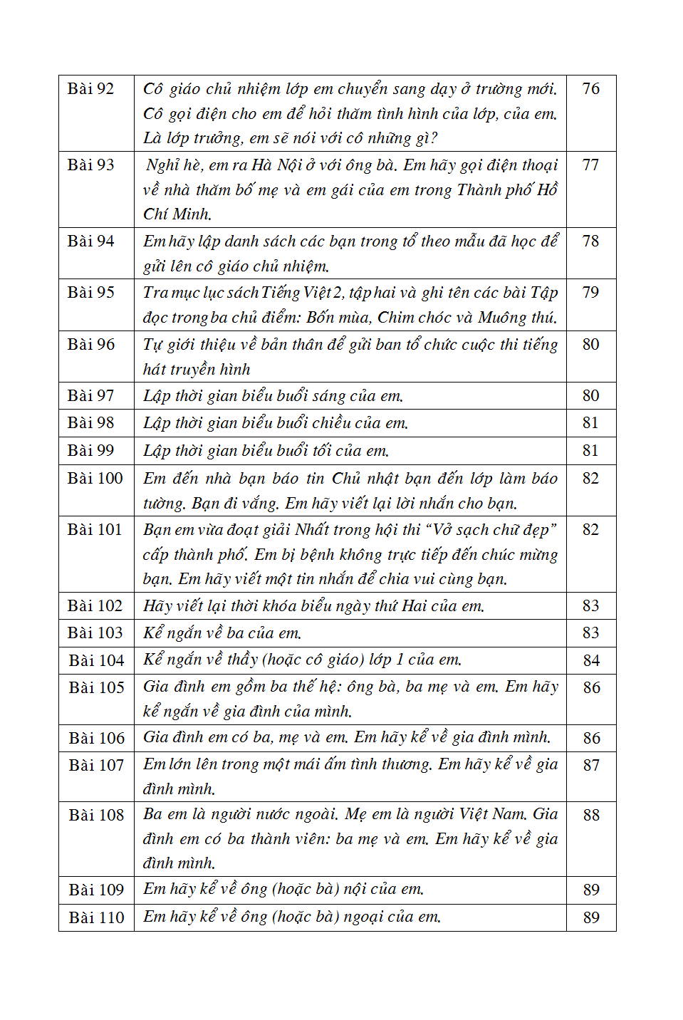 bộ 125 bài & đoạn văn hay 2 - Ảnh 10