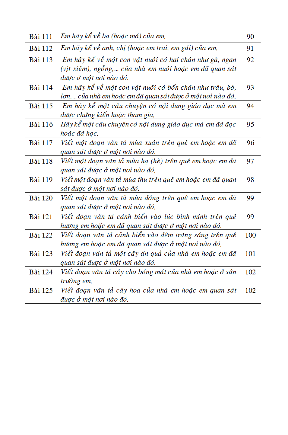 bộ 125 bài & đoạn văn hay 2 - Ảnh 11
