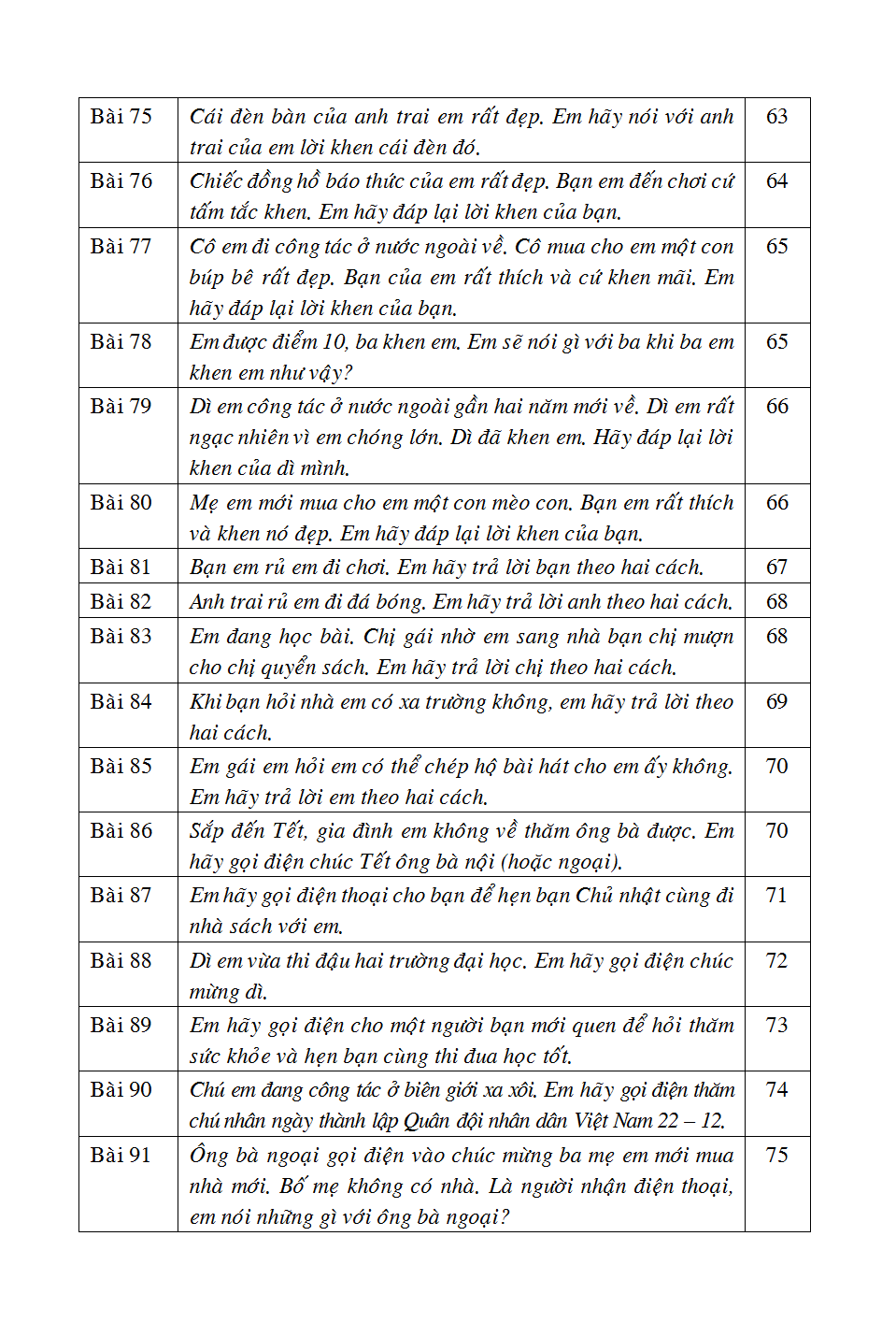 bộ 125 bài & đoạn văn hay 2 - Ảnh 9