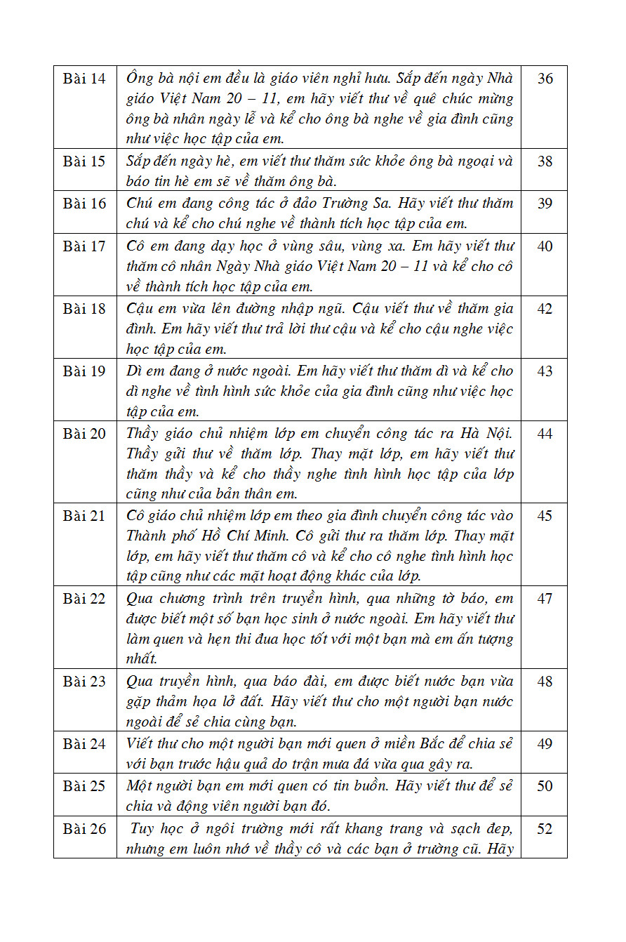 bộ 125 bài và đoạn văn hay 3 - Ảnh 4