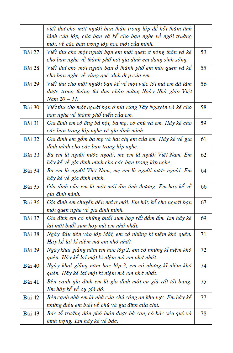 bộ 125 bài và đoạn văn hay 3 - Ảnh 5