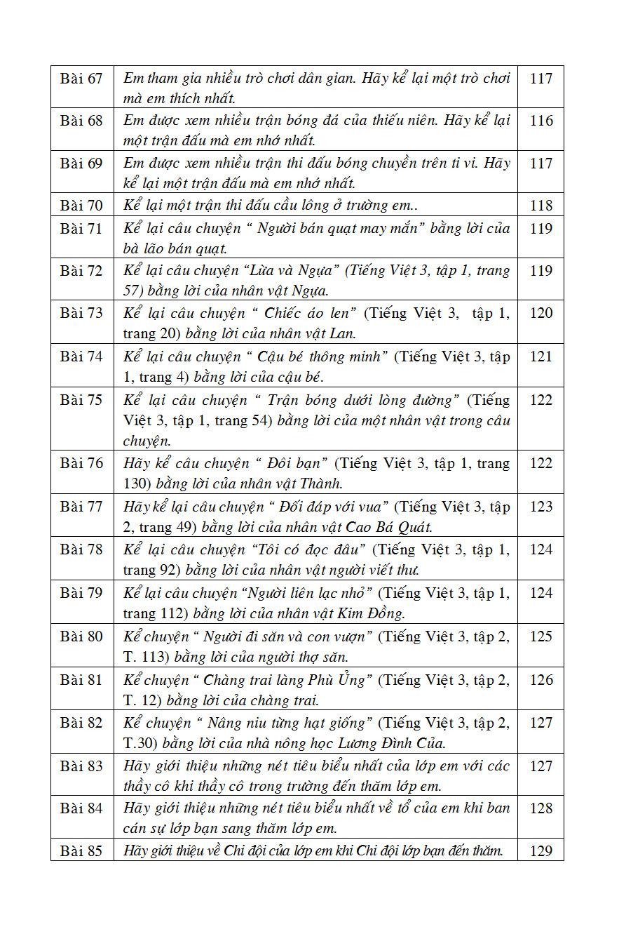 bộ 125 bài và đoạn văn hay 3 - Ảnh 7