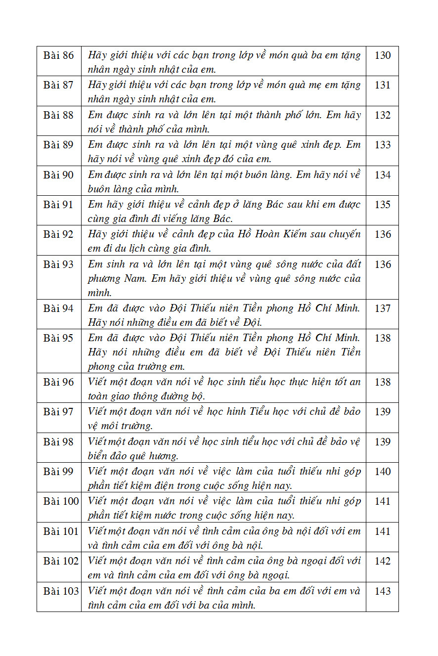 bộ 125 bài và đoạn văn hay 3 - Ảnh 8