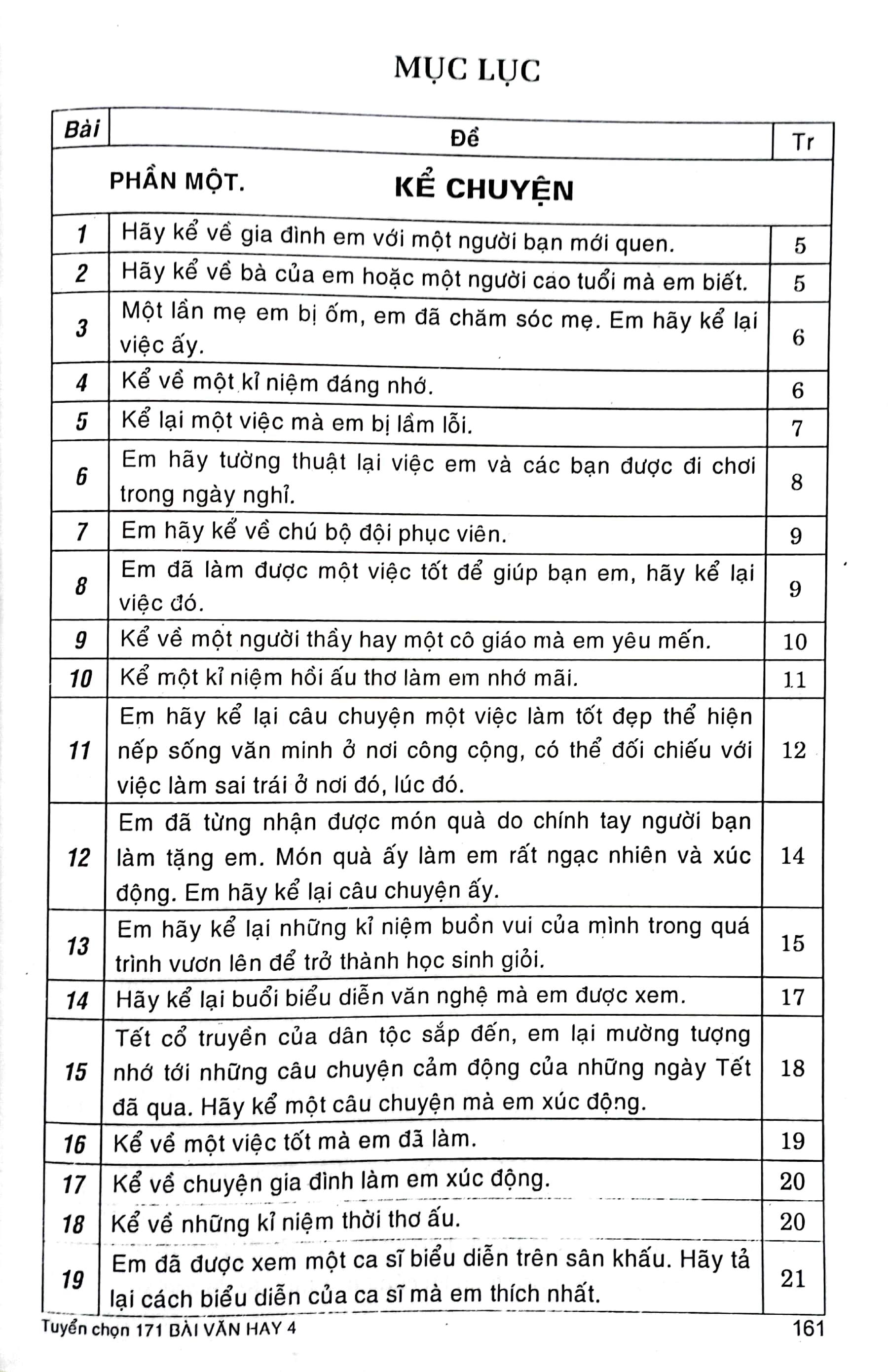 bộ 171 bài văn hay 4 - Ảnh 3