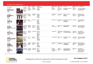 bộ 21st century communication 4: listening, speaking and critical thinking - Ảnh 2