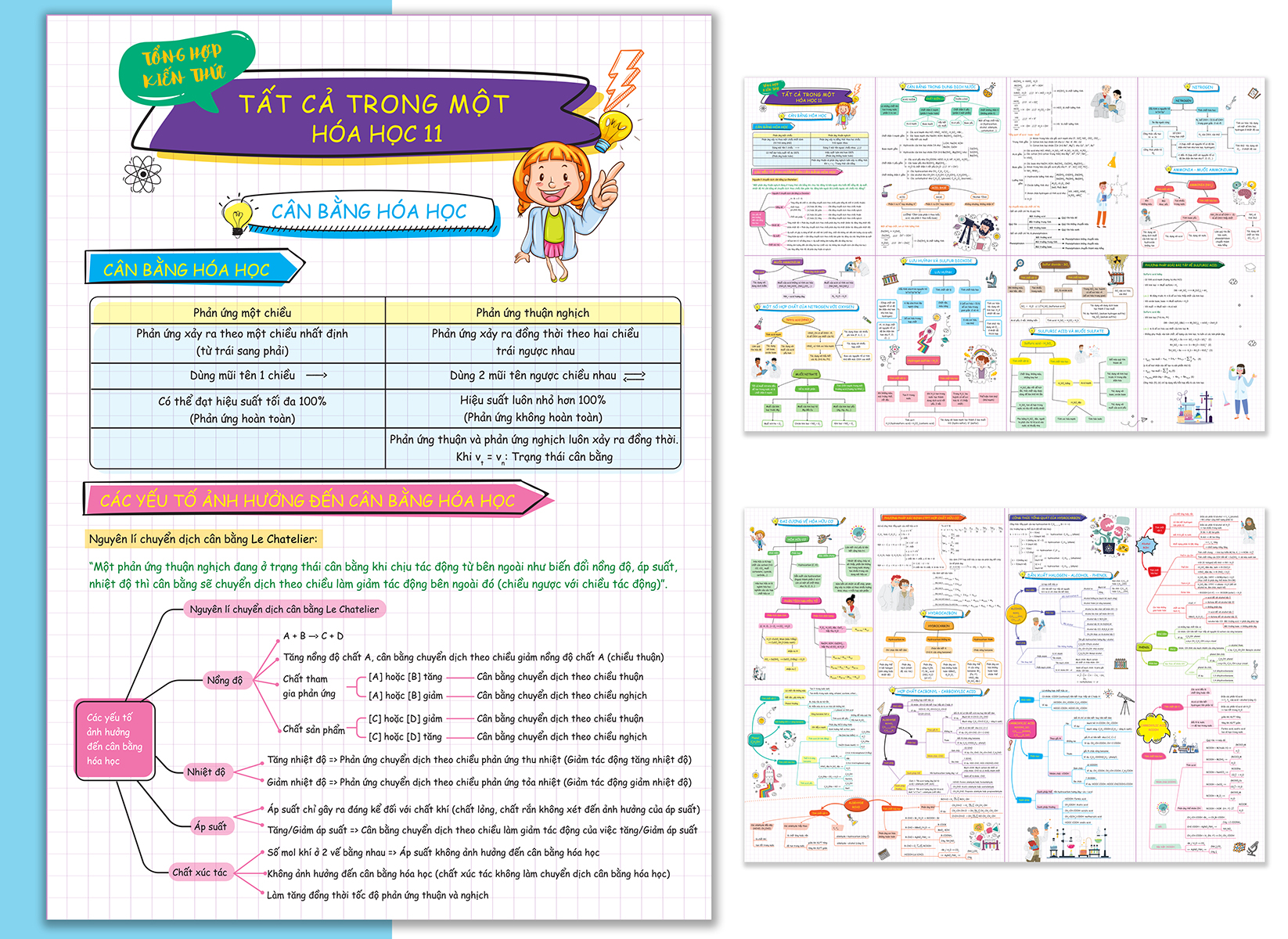 bộ 3 tờ tổng hợp kiến thức - tất cả trong một - hóa học 10 + hóa học 11 + hóa học 12 (bộ 3 tờ) - Ảnh 6