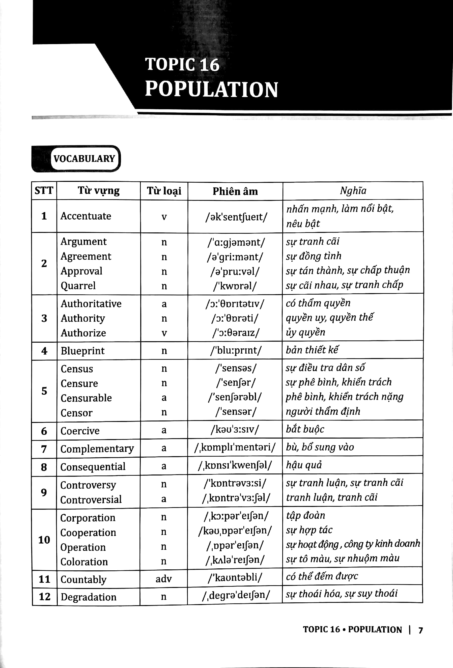 bộ 30 chủ đề từ vựng tiếng anh (tập 2) - Ảnh 6