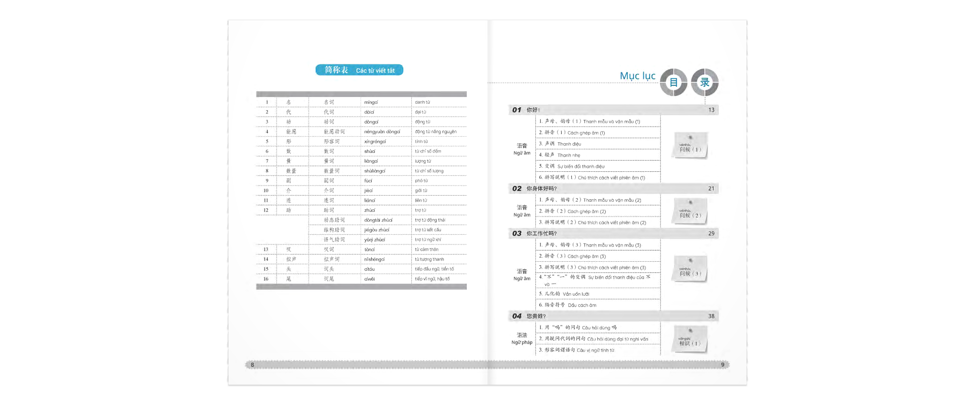 bộ 301 câu đàm thoại tiếng trung quốc - tập 1 (kèm mp3) - Ảnh 4