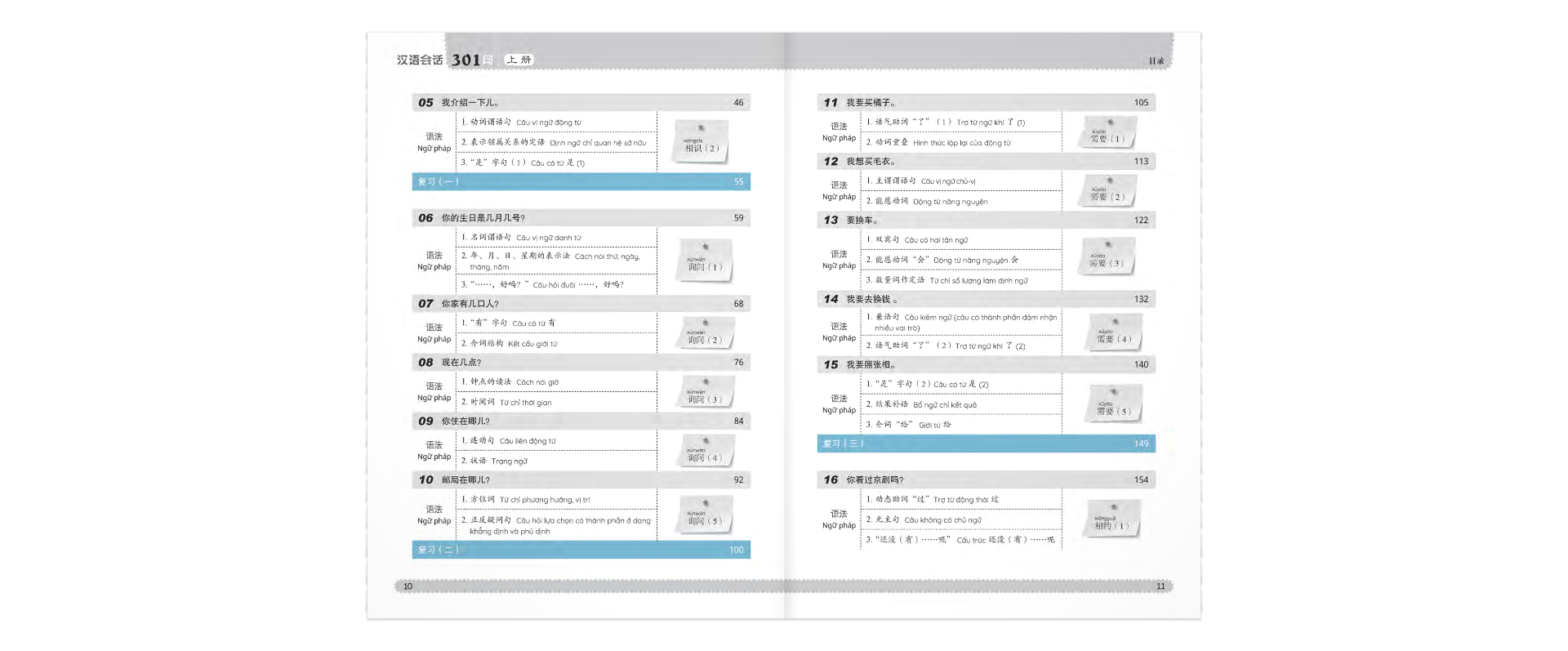 bộ 301 câu đàm thoại tiếng trung quốc - tập 1 (kèm mp3) - Ảnh 5