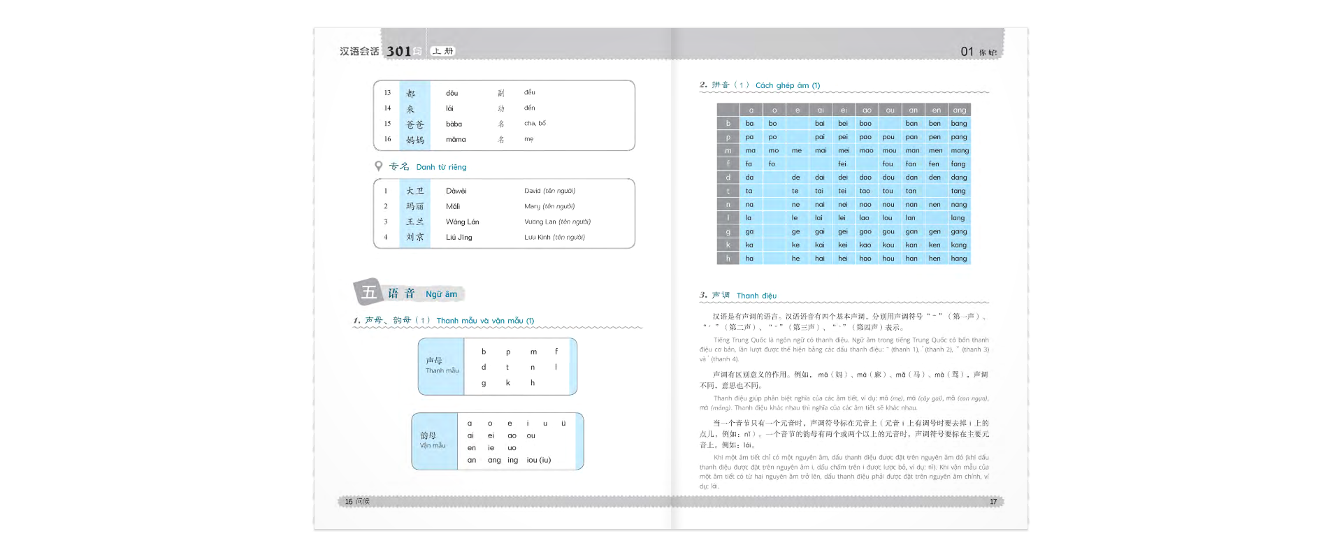 bộ 301 câu đàm thoại tiếng trung quốc - tập 1 (kèm mp3) - Ảnh 8
