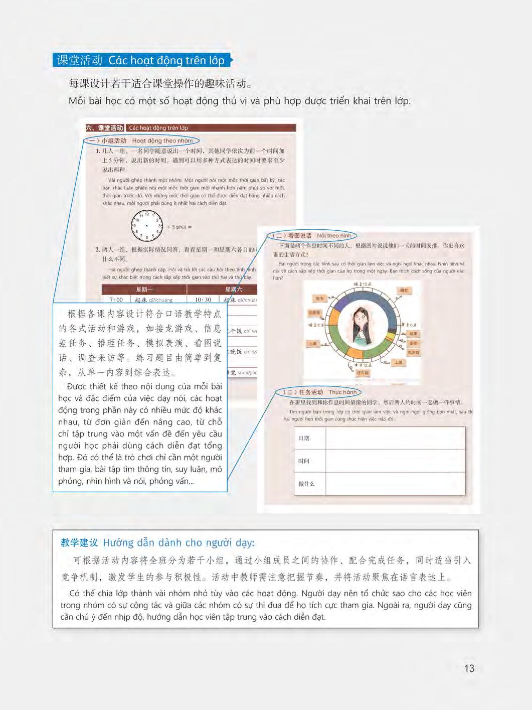 bộ 360 câu đàm thoại tiếng trung quốc - tập 1 (kèm dvd) - Ảnh 13