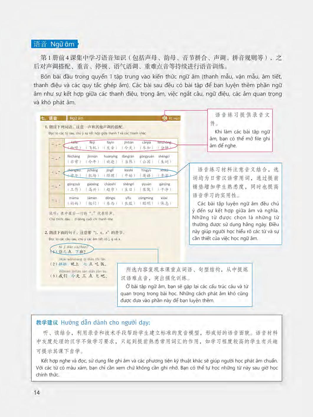 bộ 360 câu đàm thoại tiếng trung quốc - tập 1 (kèm dvd) - Ảnh 14