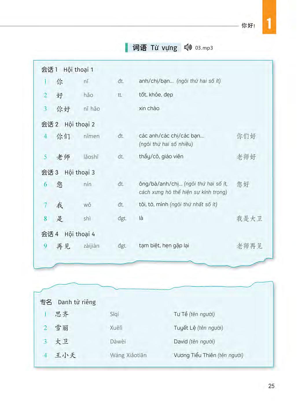 bộ 360 câu đàm thoại tiếng trung quốc - tập 1 (kèm dvd) - Ảnh 24