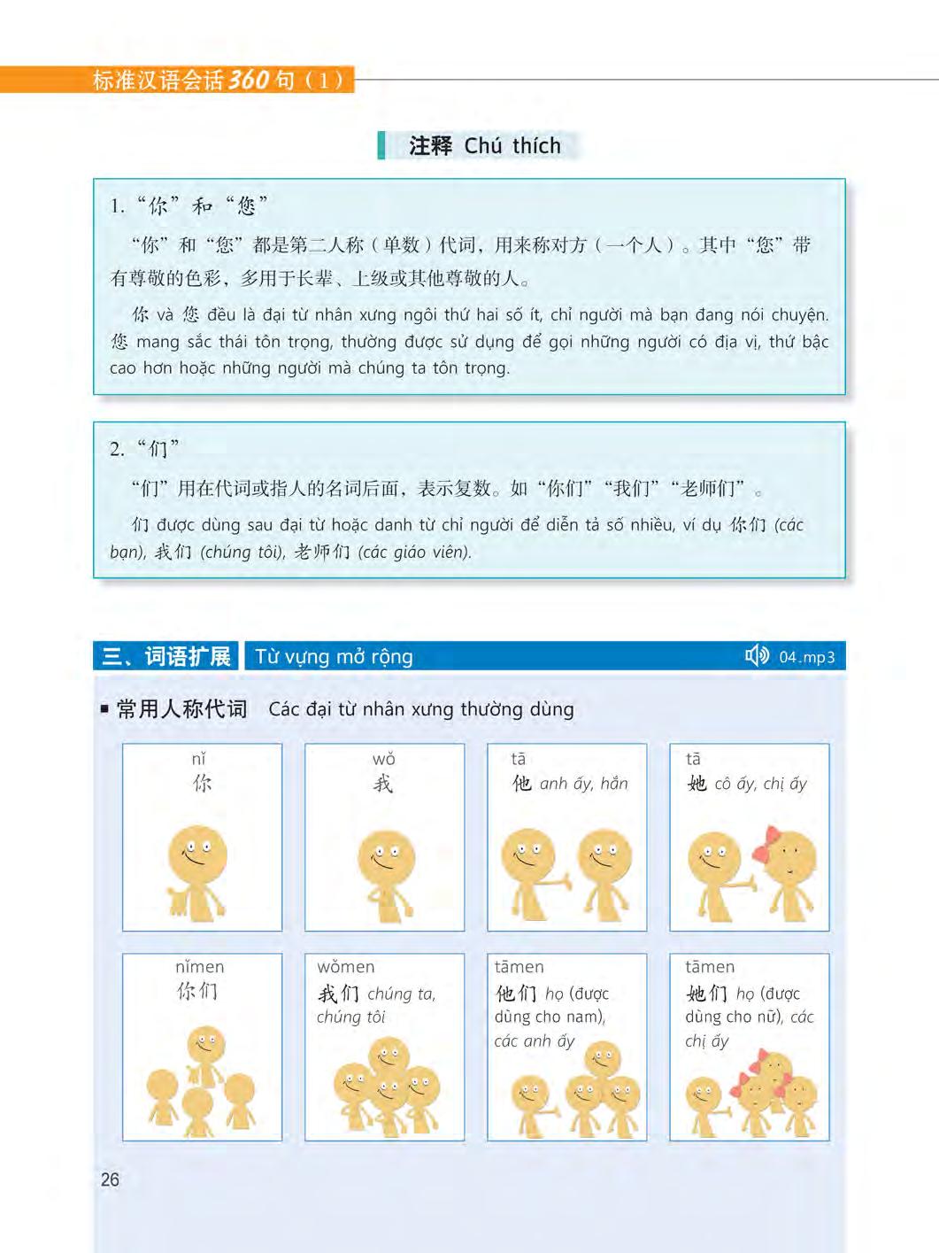 bộ 360 câu đàm thoại tiếng trung quốc - tập 1 (kèm dvd) - Ảnh 25