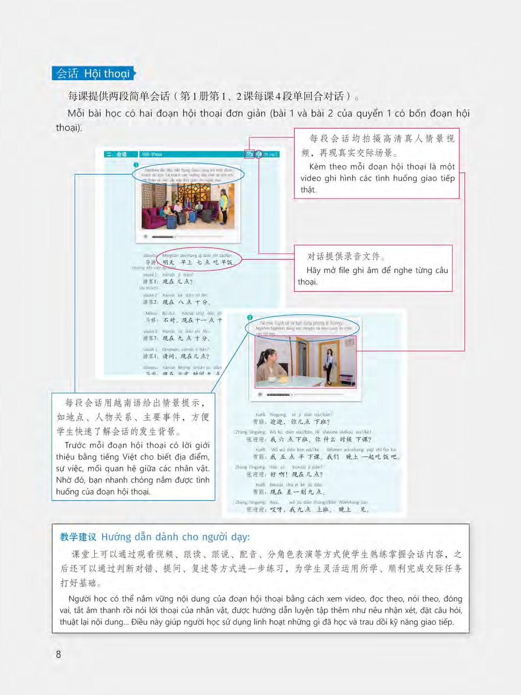 bộ 360 câu đàm thoại tiếng trung quốc - tập 1 (kèm dvd) - Ảnh 8