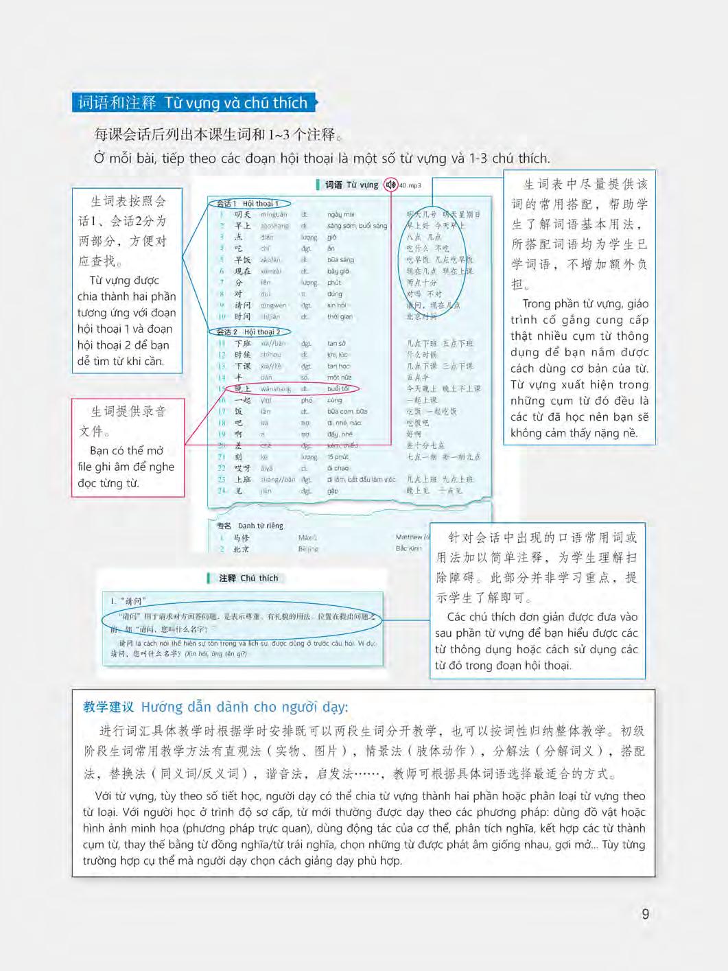 bộ 360 câu đàm thoại tiếng trung quốc - tập 1 (kèm dvd) - Ảnh 9