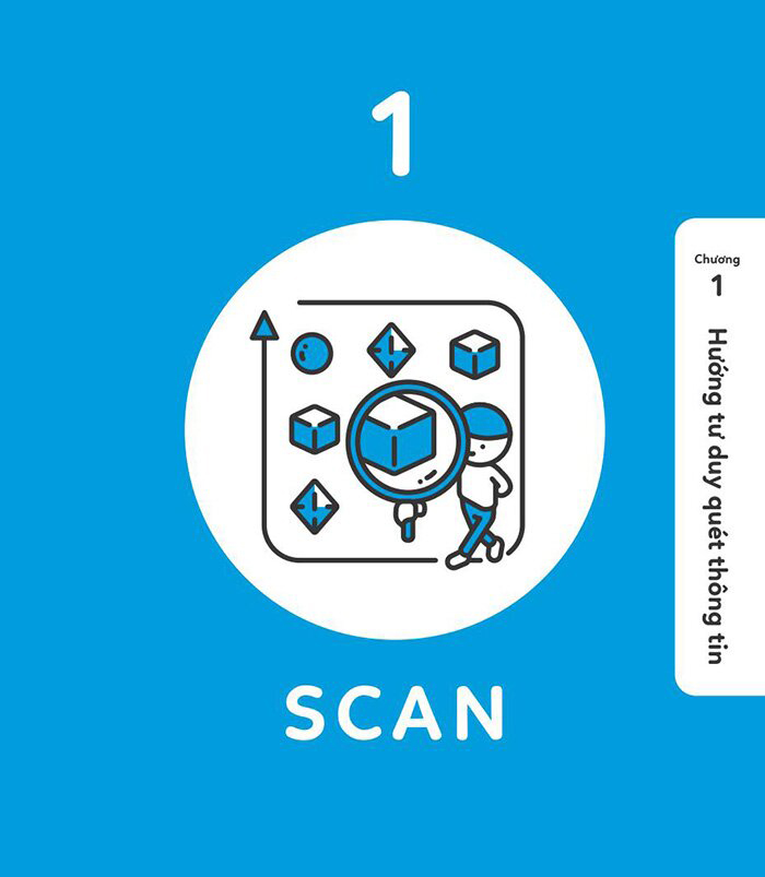 bộ 5 phút tư duy logic - tập 1: nhập môn - Ảnh 10