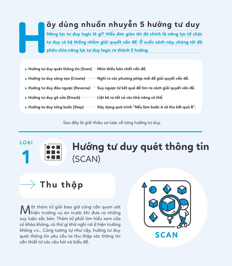 bộ 5 phút tư duy logic - tập 3: nâng cao - Ảnh 7