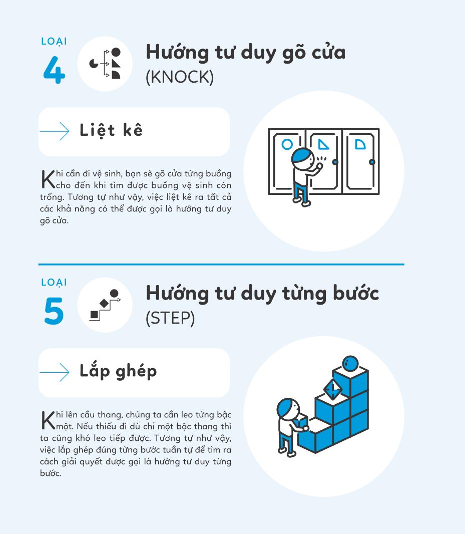 bộ 5 phút tư duy logic - tập 3: nâng cao - Ảnh 9