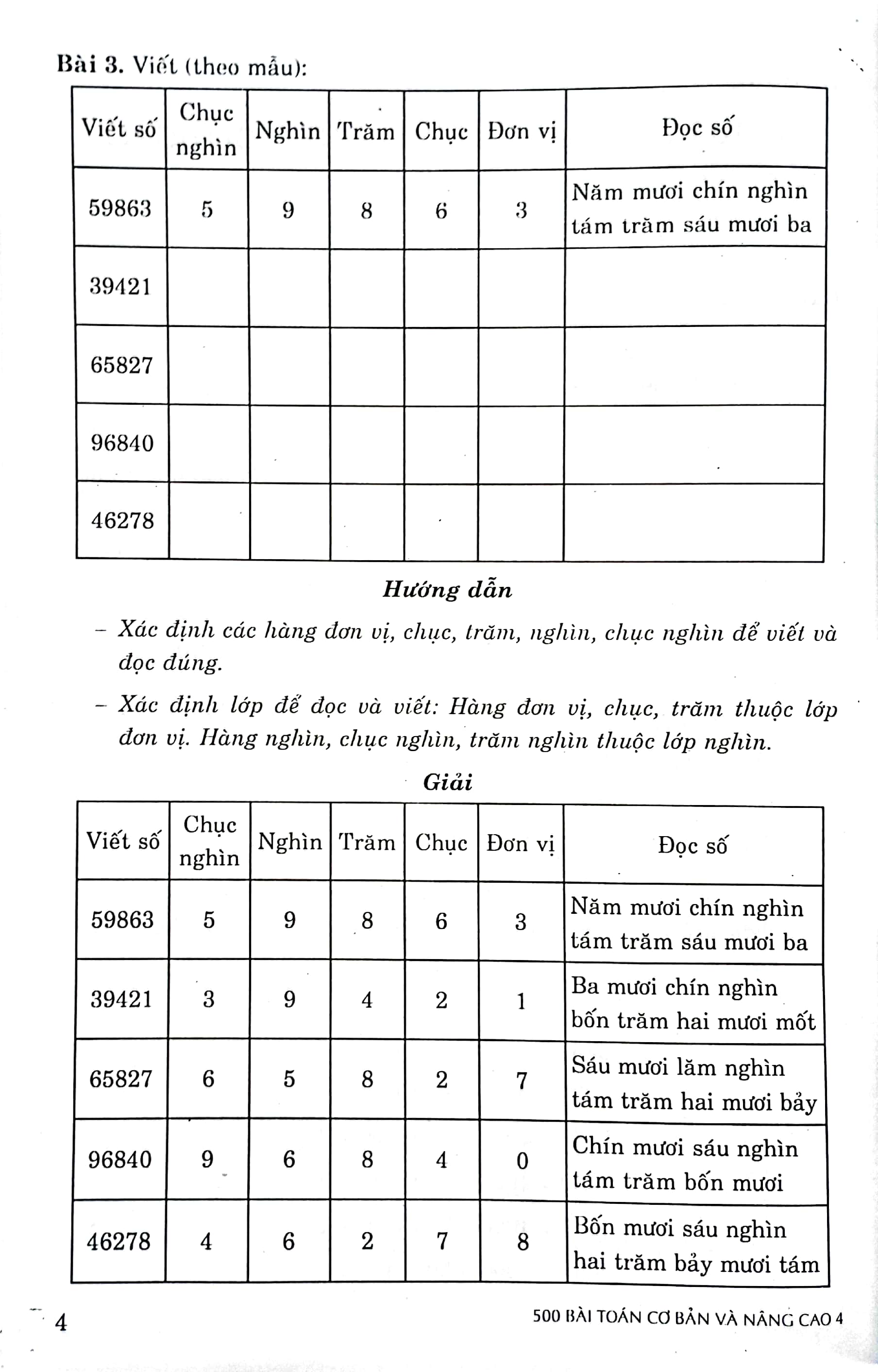 bộ 500 bài toán cơ bản và nâng cao 4 - Ảnh 5