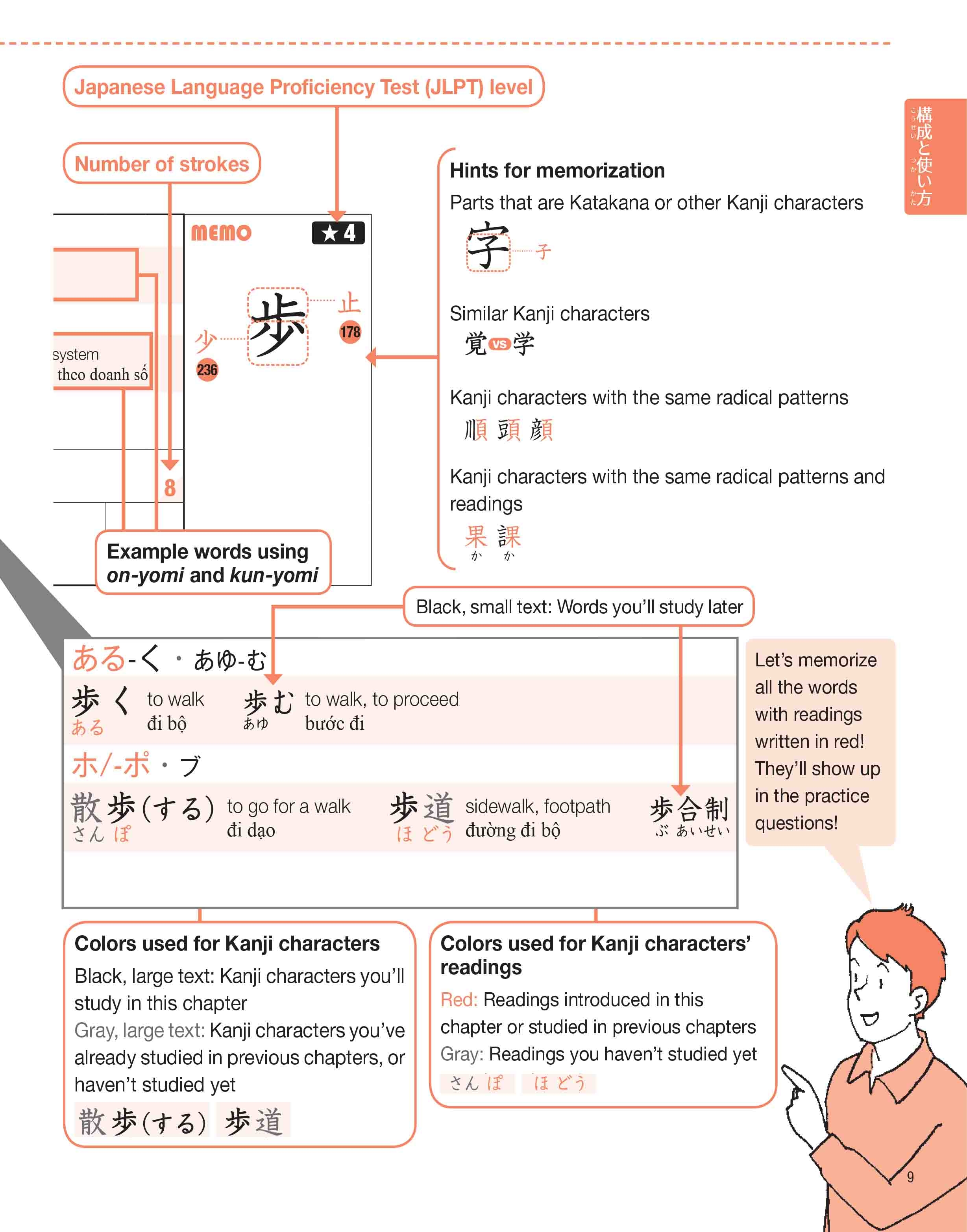 bộ 500 chữ kanji cơ bản vol.2 - Ảnh 10