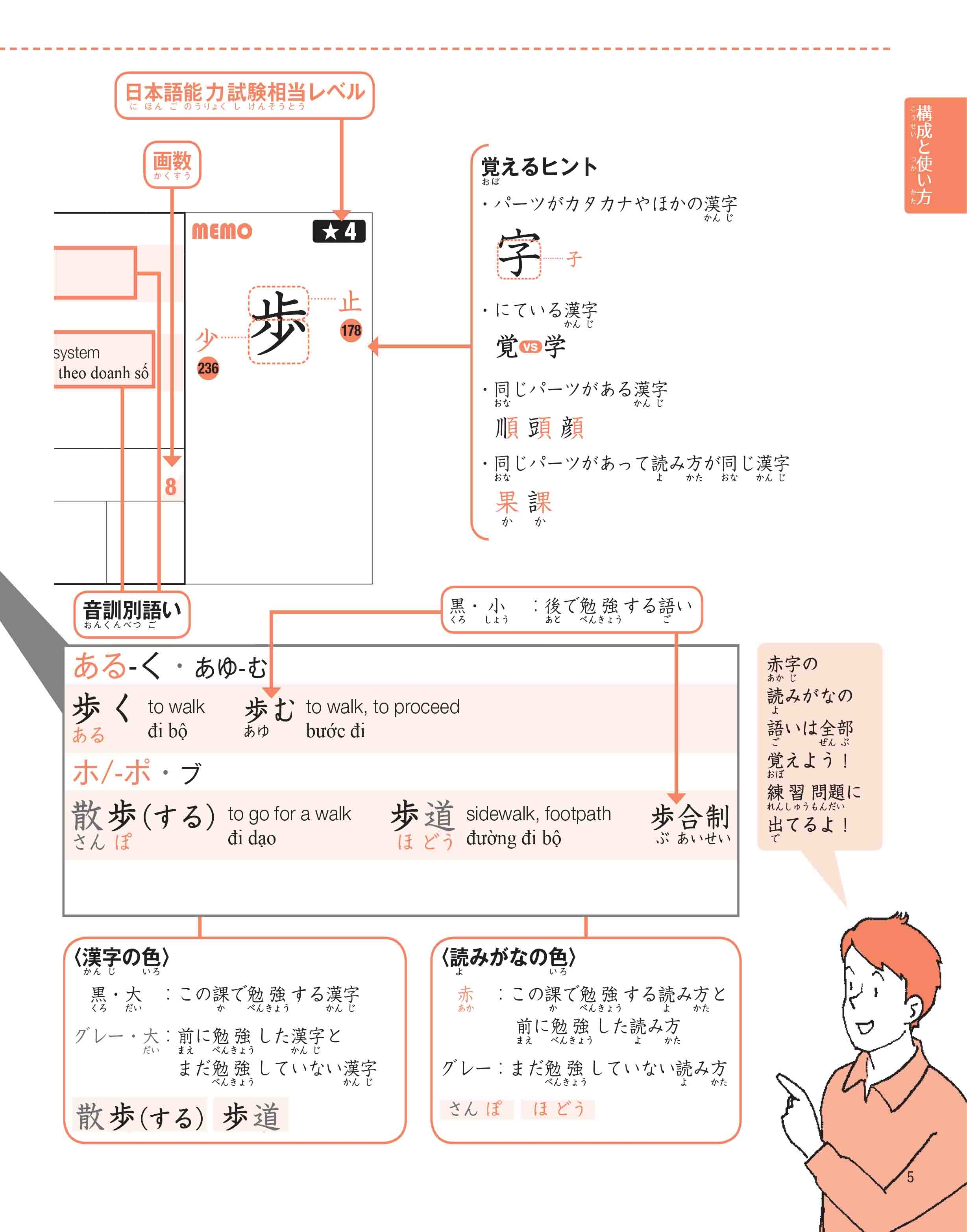 bộ 500 chữ kanji cơ bản vol.2 - Ảnh 6