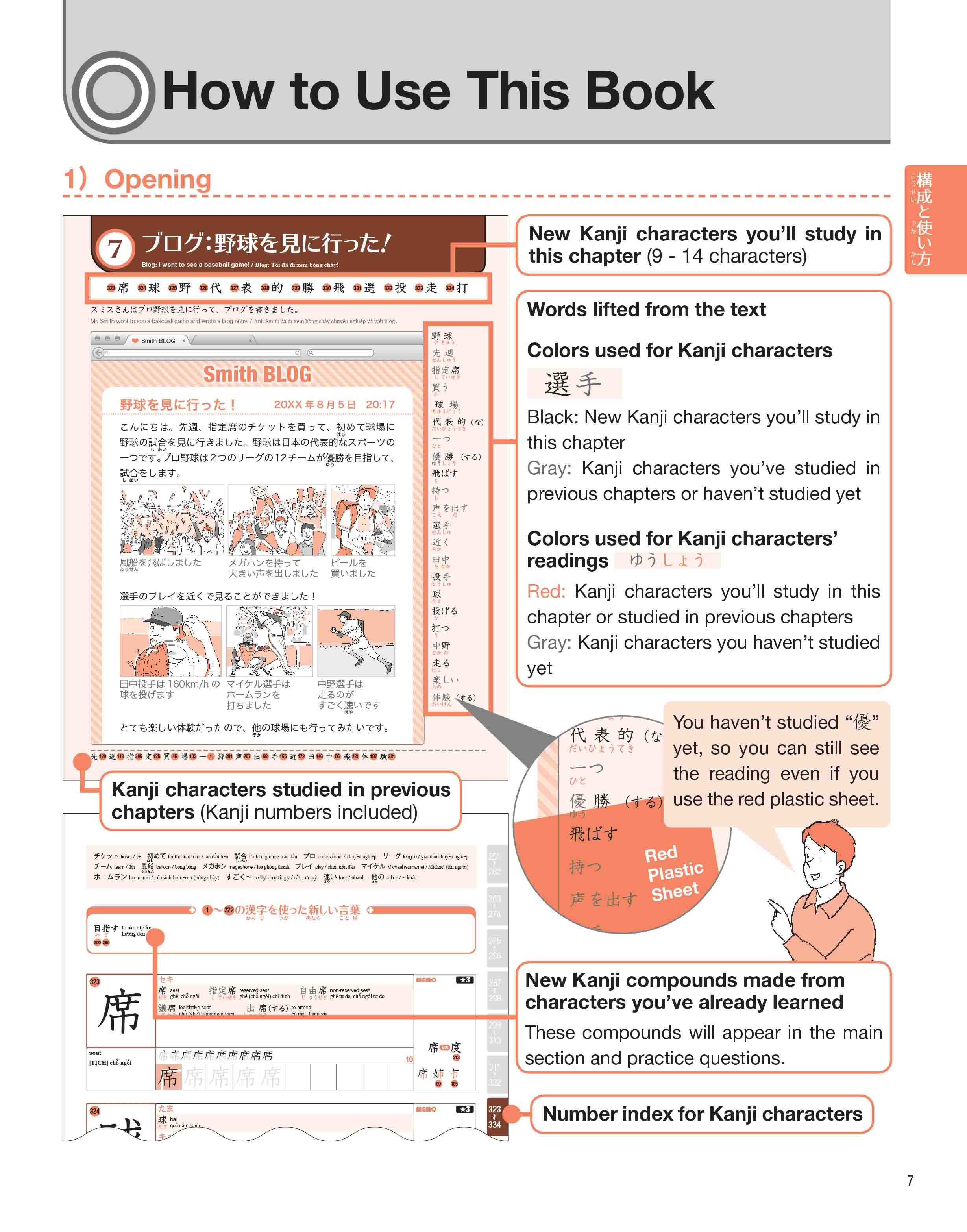 bộ 500 chữ kanji cơ bản vol.2 - Ảnh 8