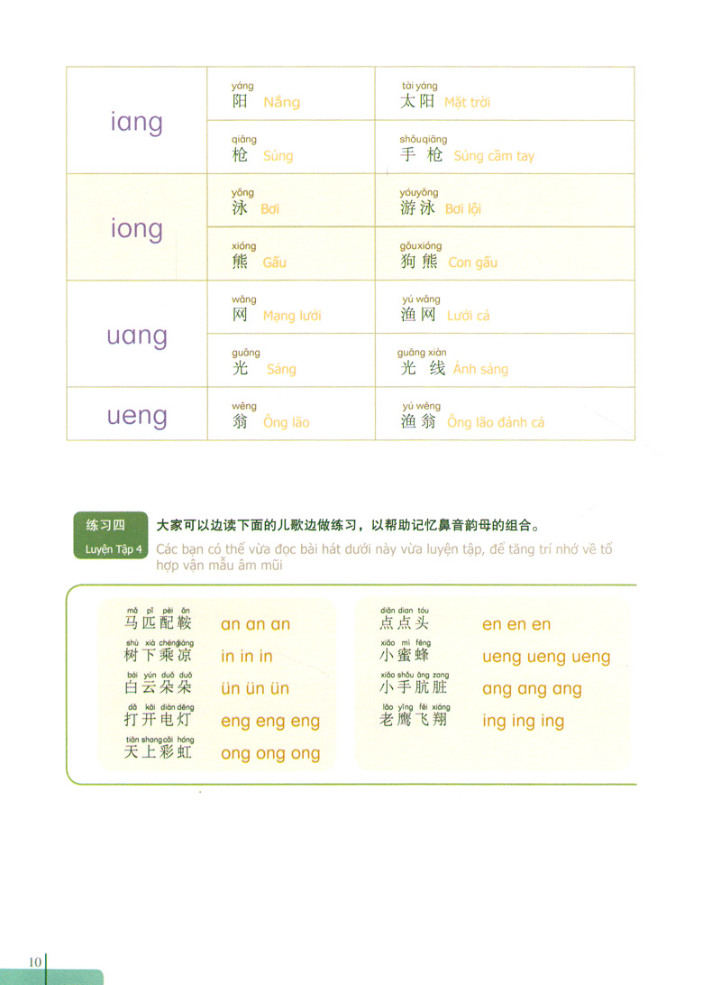 bộ 900 câu hán ngữ (tập 1) - Ảnh 11