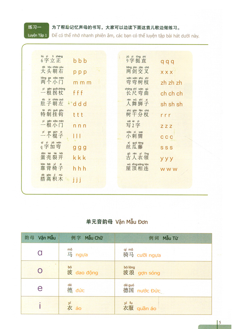 bộ 900 câu hán ngữ (tập 1) - Ảnh 6