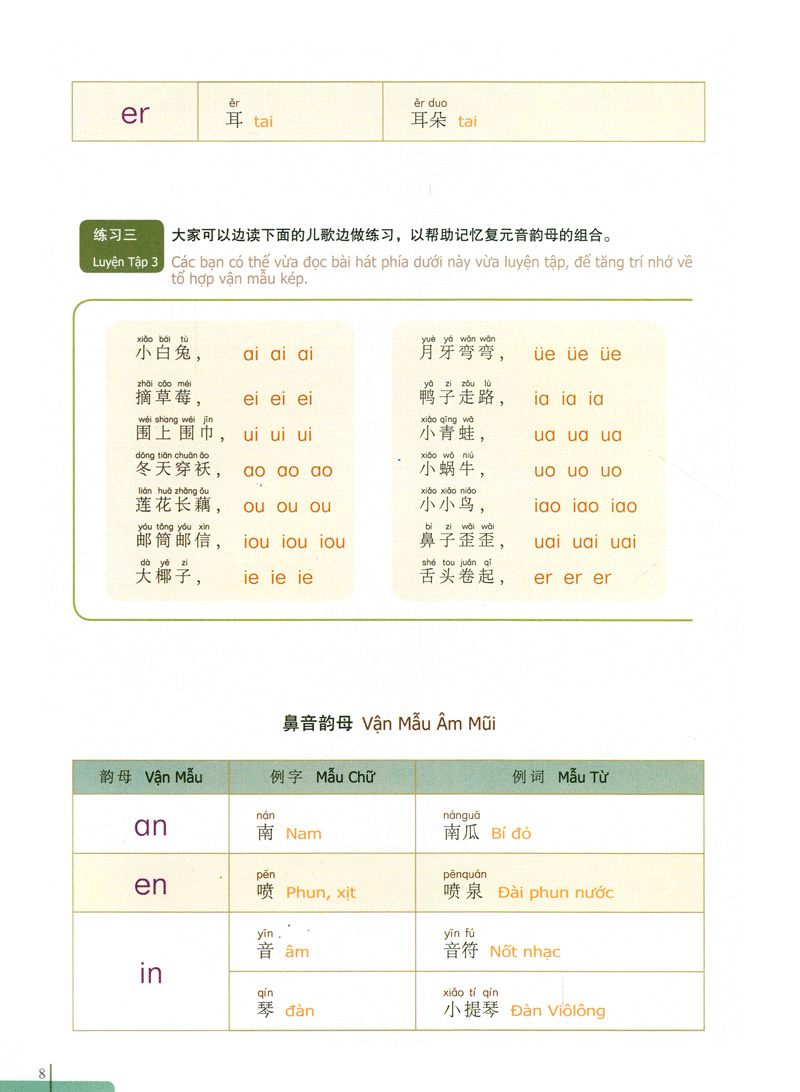 bộ 900 câu hán ngữ (tập 1) - Ảnh 9