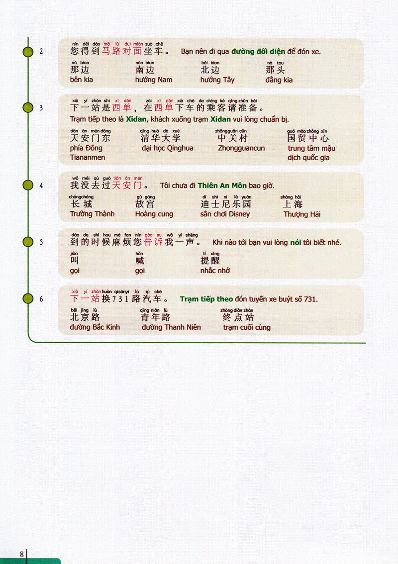 bộ 900 câu hán ngữ (tập 4) - Ảnh 8