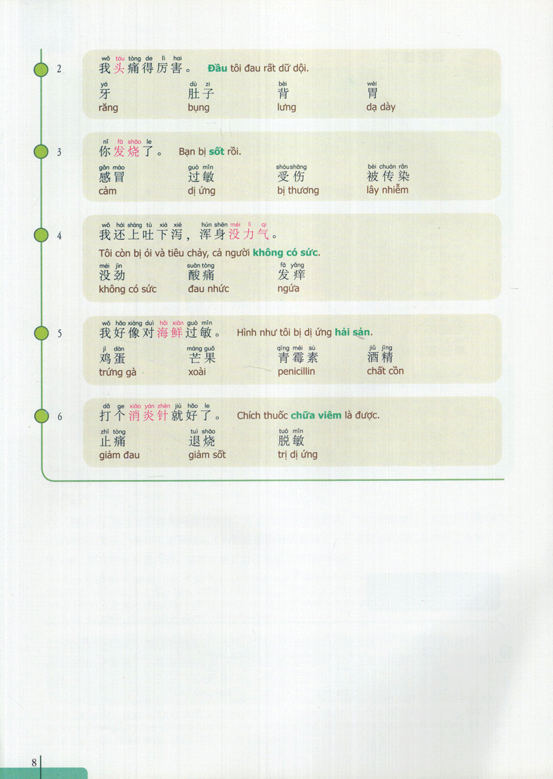 bộ 900 câu hán ngữ (tập 7) - Ảnh 8