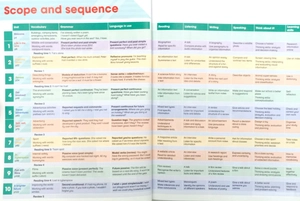 bộ academy stars 6 pb pk - Ảnh 3