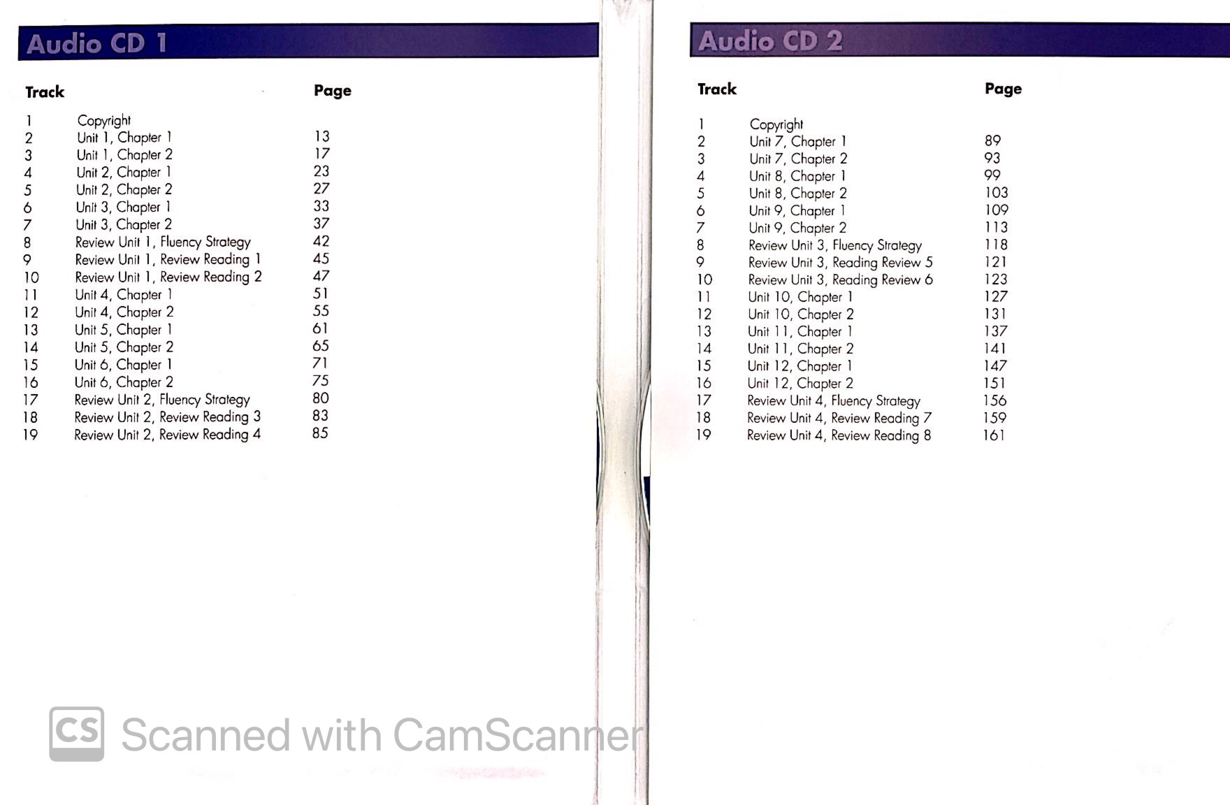 bộ active skills for reading book 2 - audio cds - Ảnh 3