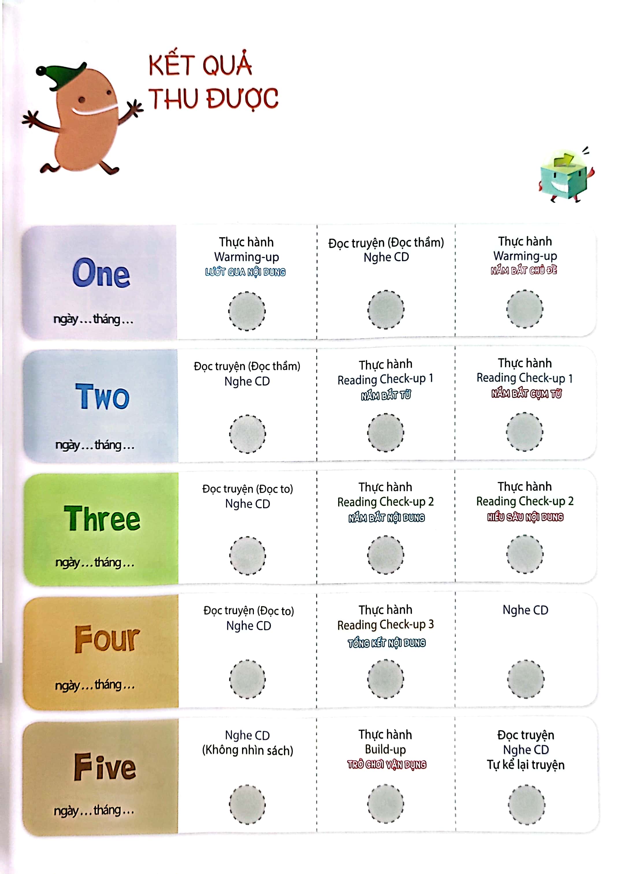 bộ all story - how has money changed -tiền đã thay đổi thế nào ? - trình độ 2 (tập 4) - Ảnh 3