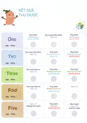 bộ all story - living things around us - sinh vật quanh ta - trình độ 1 (tập 12) - Ảnh 4