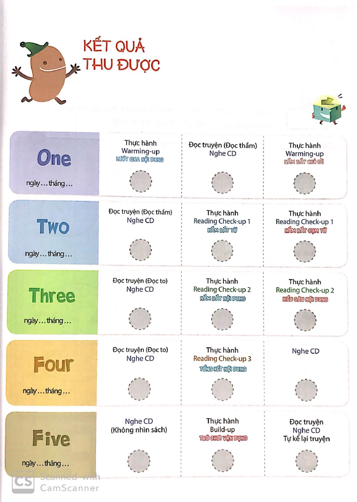 bộ all story - reading graphs - đọc hiểu biểu đồ (trình độ 2 - tập 10) - Ảnh 6